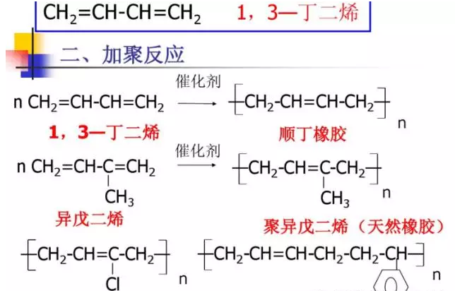 橡膠接頭:二烯烴橡膠