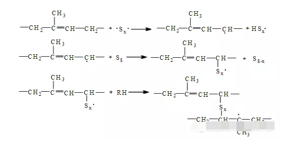 橡膠接頭:橡膠用硫磺 橡膠接頭:橡膠用硫磺
